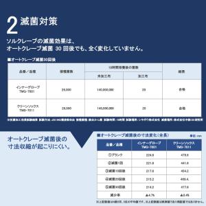 ソルクレーブ 制菌 インナー手袋 キュプライン...の詳細画像3