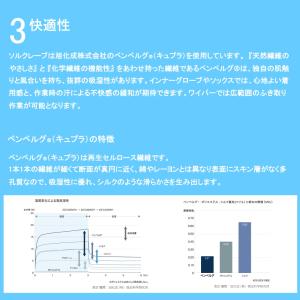 ソルクレーブ 制菌 インナー手袋 キュプライン...の詳細画像4