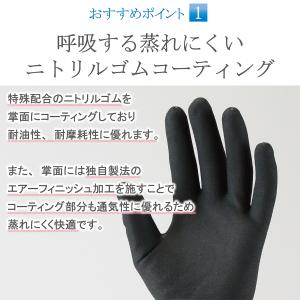 背抜手袋 作業用手袋 BEST GRIP ブレ...の詳細画像1