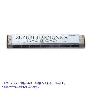 TOMBO Professional 24 ハーモニカ TOMBO Professional 24 ハーモニカ TOMBO polyphonic harmonica