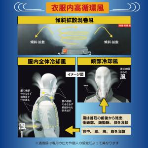 [トルネードラカン] 空調作業服 ファン 20...の詳細画像3