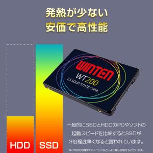 WINTEN 内蔵SSD 256GB 3年保証...の詳細画像3