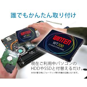 WINTEN 内蔵SSD 512GB 3年保証...の詳細画像2