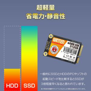 WINTEN 内蔵SSD 512GB SSD ...の詳細画像3