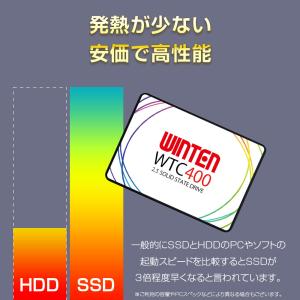 【バルク品】WINTEN SSD 256GB ...の詳細画像3