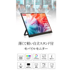 WINTEN モバイルモニター ゲーミング モ...の詳細画像1
