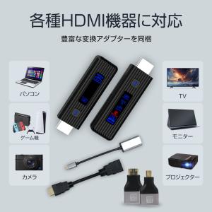 WINTEN ワイヤレス HDMI 映像 送受...の詳細画像3