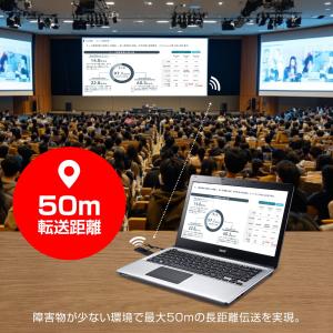 WINTEN ワイヤレス HDMI 映像 送受...の詳細画像4