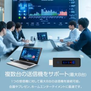 WINTEN ワイヤレス HDMI 映像 送受...の詳細画像5