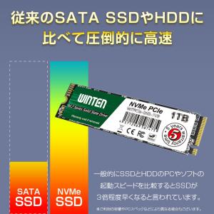 【外付けケースセット】WINTEN SSD M...の詳細画像4