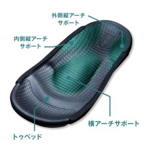 アカイシ 156 ファイテンフットリリース A...の詳細画像4