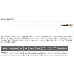 SMITH - スーパーストライクグリップ　シングル　マットブラックカラー　スミス　未使用品 SMITH（釣り具） スミス スーパーストライク マグネシウム