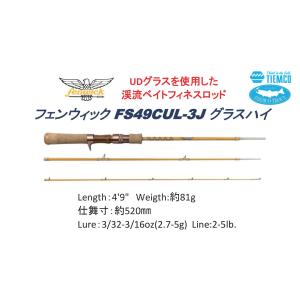 美品　fenwick FS49SUL-4J ウォーターシェッド 　ブルー フェンウィックFS49SUL-4Jウォーターシェッドブルー｜＠ベリー