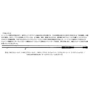 DAIWA（ダイワ） ハートランド HL 7112MRB-25 2025新製品 : ウインズ