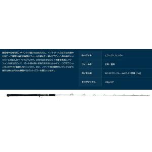 Ripple Fisher リップルフィッシャー セルフィッシュ SEB 624 Ripple Fisher リップルフィッシャー セルフィッシュ SEB 624