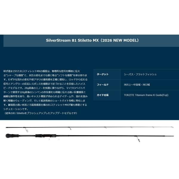 リップルフィッシャー シルバーストリームSilverStream 81 スティレットStiletto...
