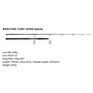 Ripple Fisher リップルフィッシャー オーシャンリッジ