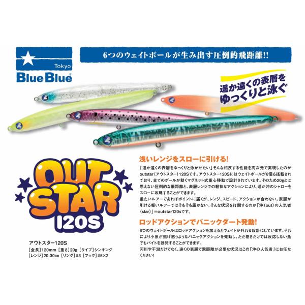 ブルーブルー アウトスターOUTSTAR 120S