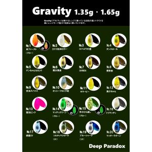 ディープパラドックスDeepParadox グラビティGravity 1.65g｜ウインズヤフー店