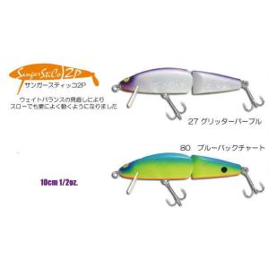 レスイズモア リムズ・ニケ : ウインズヤフー店 - 通販 - Yahoo