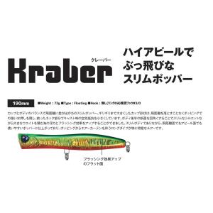 スタジオコンポジット 23フォーザビーストFOR THE BEAST #76XXH