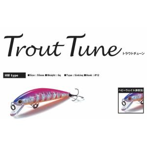 ノーセンティック×ディープパラドックス ガブGABU 24S : ウインズ
