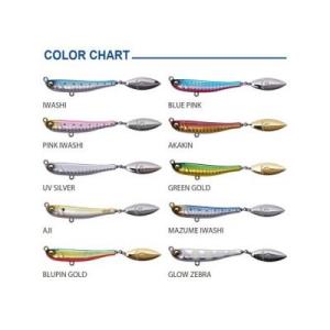 メガバス マキッパ 40g