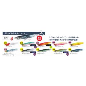 シマノ（SHIMANO） 熱砂 スピンビーム 32g OO-232M その2 (メタルジグ