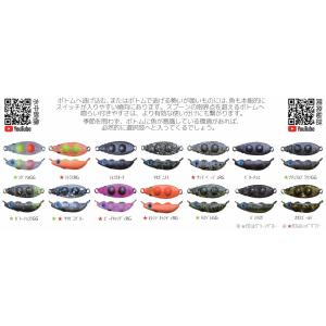 スミス ちっちゃなズルビーZurubeeの詳細画像1