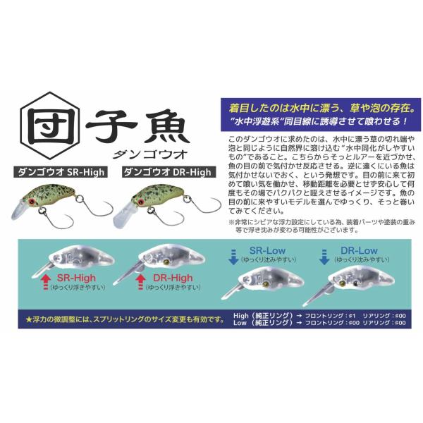 スミス ダンゴウオ団子魚 SR-High