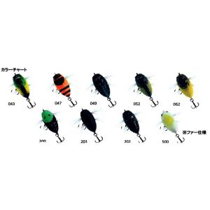 アブディール スラープアシッド ローカル ボッコム トップブリッジ