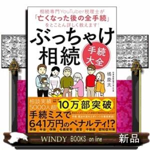 亡くなった人の確定申告