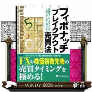 フィボナッチブレイクアウト売買法