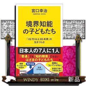 境界知能の子どもたち