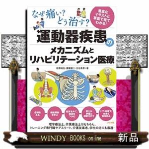 なぜ痛い？どう治す？運動器疾患のメカニズムとリハビリテーション医療