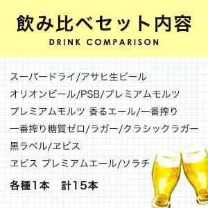 お歳暮 御歳暮 ビール beer 飲み比べ ギ...の詳細画像2