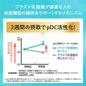 2ケース 免疫ケア キリン カロリーオフ 優良...の詳細画像4