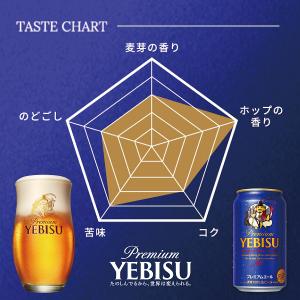 ビール サッポロ エビス ビール beer 3...の詳細画像3