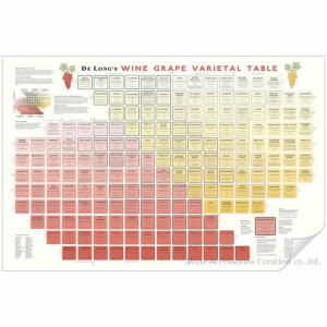 DE LONG ブドウ品種チャート［ Wine Grape Varietal Table ］ UH103MP｜wineac