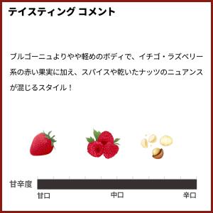 コート ド ジュラ ピノ ノワール 2024 ...の詳細画像5