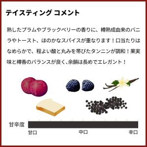 ファウスティーノ リベロ ウレシア レゼルヴァ...の詳細画像4