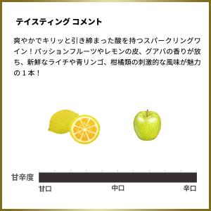 マールボロ サン ソーヴィニヨン ブラン バブ...の詳細画像5