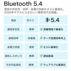 スマートウォッチ 2.08インチ超大画面 Bl...の詳細画像5
