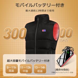 【クーポンで5180円】30000mAhバッテ...の詳細画像5