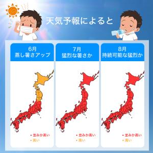 【クーポンで2,142円】日傘 折りたたみ 完...の詳細画像2