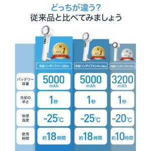 「2点購入で1点あたり1480円」ハンディファ...の詳細画像2