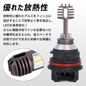 PH11 LED LEDバルブ ヘッドライトバ...の詳細画像3