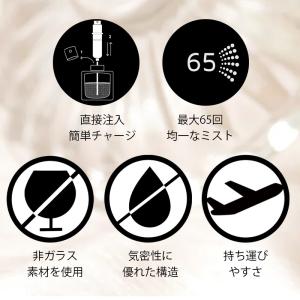 アトマイザー トラヴァーロ ミラノ セット T...の詳細画像3