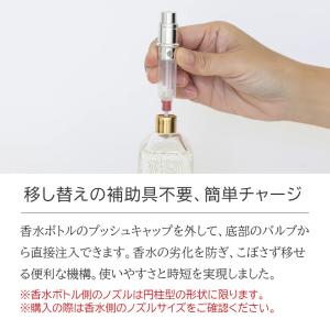 アトマイザー トラヴァーロ ミラノ セット T...の詳細画像4
