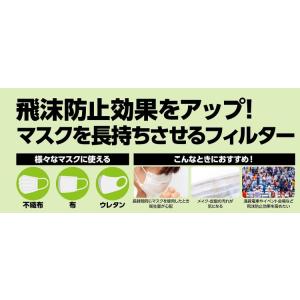 使い捨て不織布マスクシート 50枚入の詳細画像2